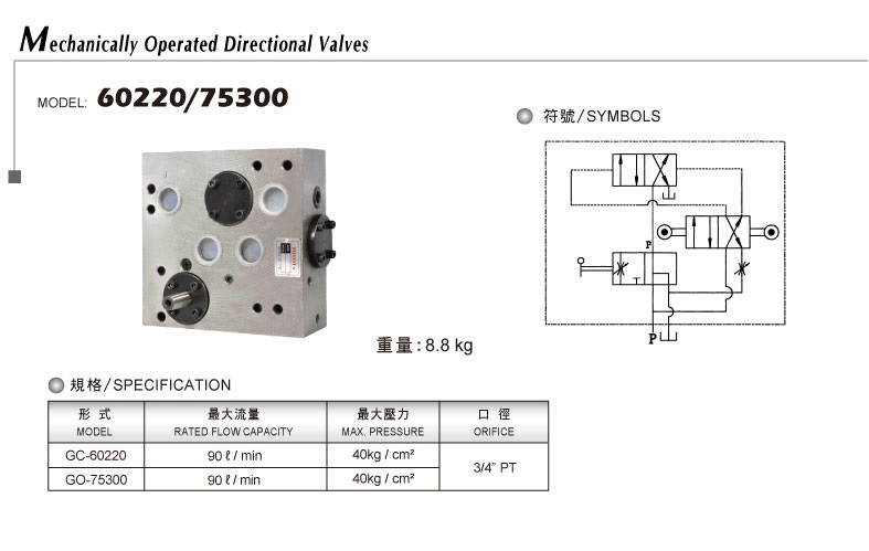 機械式方向閥6022075300係列（liè）