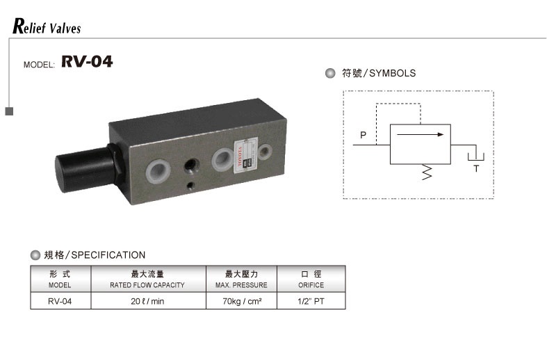 直動（dòng）式溢流閥（fá）RV-04