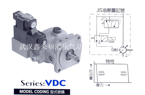 VDC係列卸載型葉片泵